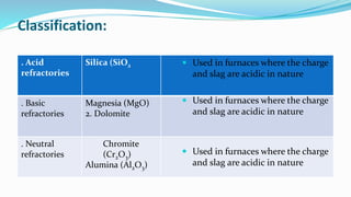 Classification:
. Acid
refractories
Silica (SiO2
. Basic
refractories
Magnesia (MgO)
2. Dolomite
. Neutral
refractories
Chromite
(Cr2O3)
Alumina (Al2O3)
 Used in furnaces where the charge
and slag are acidic in nature
 Used in furnaces where the charge
and slag are acidic in nature
 Used in furnaces where the charge
and slag are acidic in nature
 