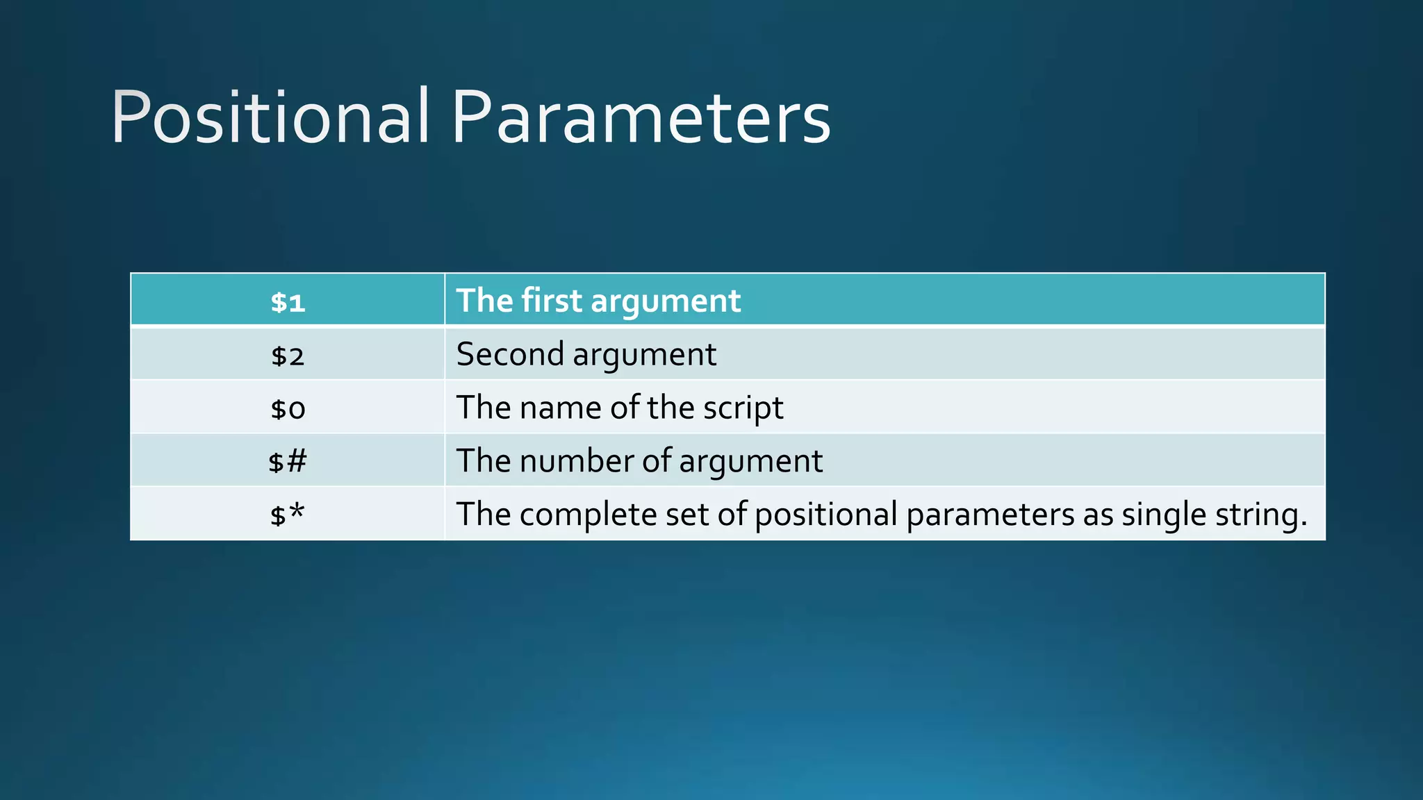 $1 The first argument
$2 Second argument
$0 The name of the script
$# The number of argument
$* The complete set of positional parameters as single string.