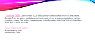 . Decision Table: Decision Table is just a tabular representation of all conditions and actions.
Decision Trees are always used whenever the processing logic is very complicated and involves
multiple conditions. The main components used for the formation of the Data Table are Conditions
Stubs, Action Stubs, and rules.
Types of decision tables:
•Extended entry table
•Limited entry table
 