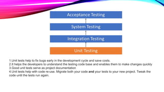 1.Unit tests help to fix bugs early in the development cycle and save costs.
2.It helps the developers to understand the testing code base and enables them to make changes quickly
3.Good unit tests serve as project documentation
4.Unit tests help with code re-use. Migrate both your code and your tests to your new project. Tweak the
code until the tests run again.
 