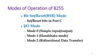 Modes of Operation of 8255
28
 Bit Set/Reset(BSR) Mode
 Set/Reset bits in Port C
 I/O Mode
 Mode 0 (Simple input/output)
 Mode 1 (Handshake mode)
 Mode 2 (Bidirectional Data Transfer)
 
