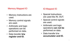 Memory Mapped IO
• Memory Instructions are
used.
• Memory control signals
are used.
• Arithmetic and logic
operations can be
performed on data.
• Data transfer b/w
register and IO.
IO Mapped IO
• Special Instructions
are used like IN, OUT.
• Special control signals
are used.
• Arithmetic and logic
operations can not be
performed on data.
• Data transfer b/w
accumulator and IO.
9
 