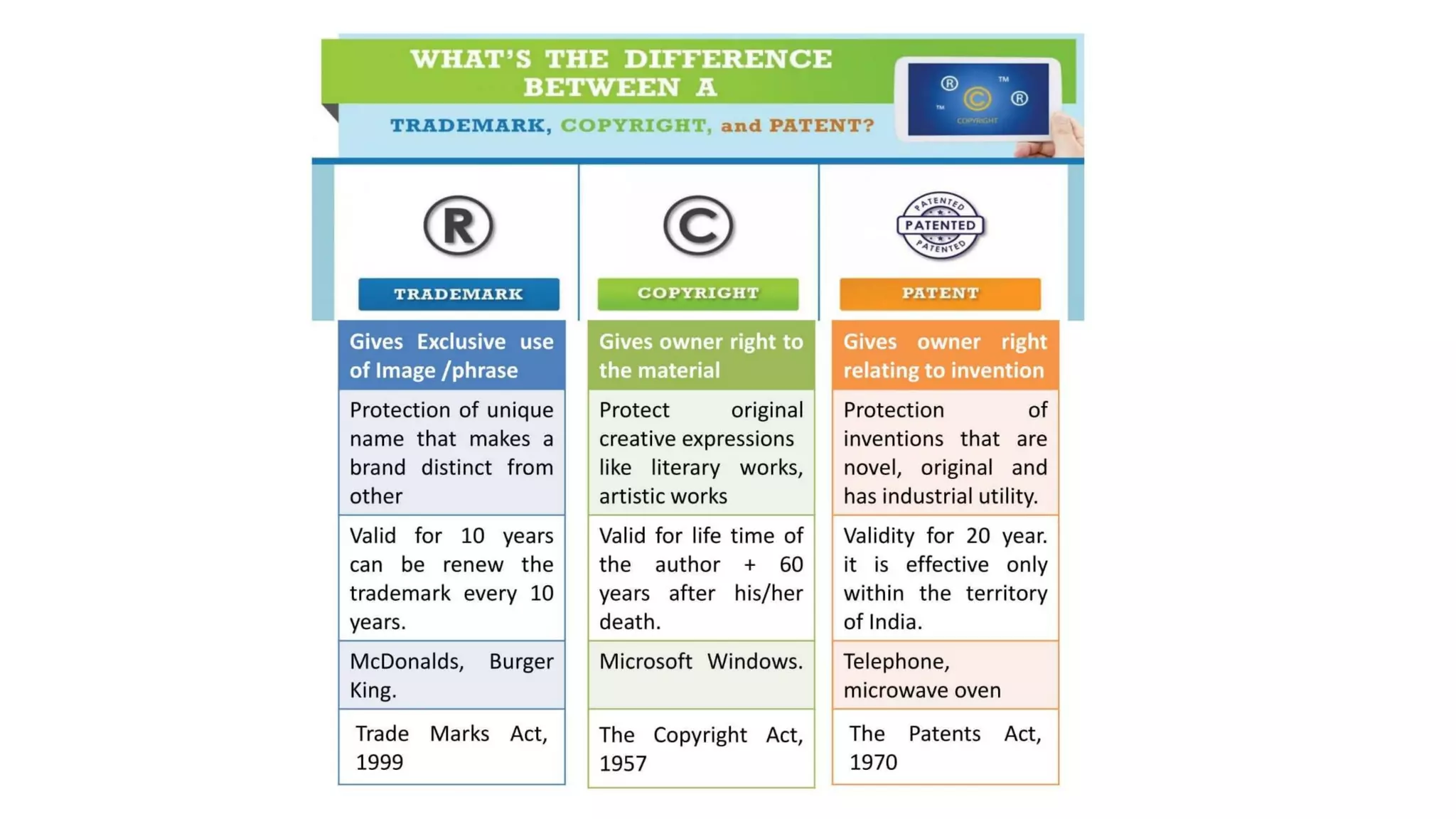Herbal drug technology Unit IV PCI syllabus semester VI PPT