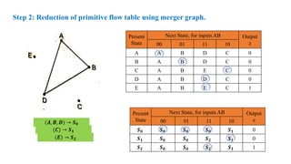 UNIT-IV.pptx