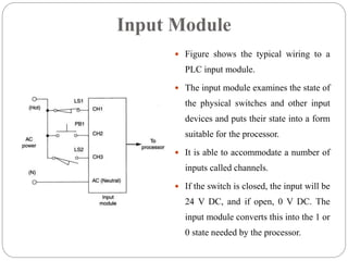 UNIT-IV.ppt