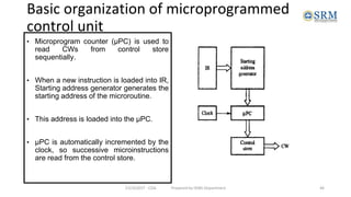 UNIT-IV.pptx