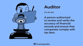 Corporate Governance: Introduction and Meaning | PPT