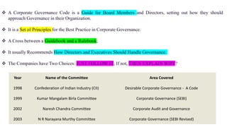 Corporate Governance: Introduction and Meaning | PPT
