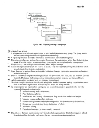 UNIT-IV 19CS408T - Software Testing Notes | PPTX