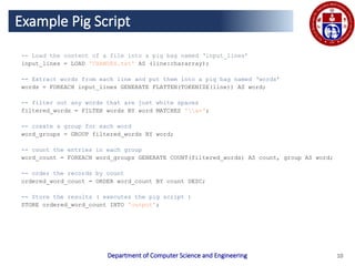 Comprehensive Guide to Big Data Analytics Using Apache Pig and Hive | PPTX