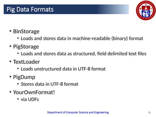 Comprehensive Guide to Big Data Analytics Using Apache Pig and Hive | PPTX