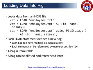 Comprehensive Guide to Big Data Analytics Using Apache Pig and Hive | PPTX