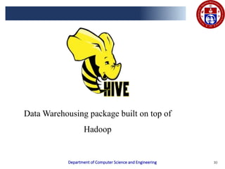 Comprehensive Guide to Big Data Analytics Using Apache Pig and Hive | PPTX