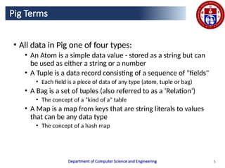 Comprehensive Guide to Big Data Analytics Using Apache Pig and Hive | PPTX