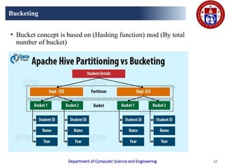 Comprehensive Guide to Big Data Analytics Using Apache Pig and Hive | PPTX