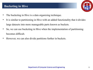 Comprehensive Guide to Big Data Analytics Using Apache Pig and Hive | PPTX
