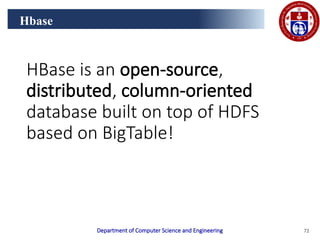 Comprehensive Guide to Big Data Analytics Using Apache Pig and Hive | PPTX