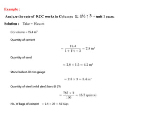 Rate Analysis Example Rate Analysis and Cost Estimation in Construction Projects | PPTX