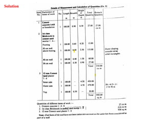 Rate Analysis and Cost Estimation in Construction Projects | PPTX