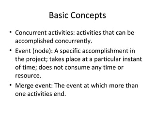 Basic Concepts
• Concurrent activities: activities that can be
accomplished concurrently.
• Event (node): A specific accomplishment in
the project; takes place at a particular instant
of time; does not consume any time or
resource.
• Merge event: The event at which more than
one activities end.
 