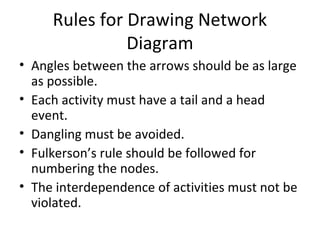 Rules for Drawing Network
Diagram
• Angles between the arrows should be as large
as possible.
• Each activity must have a tail and a head
event.
• Dangling must be avoided.
• Fulkerson’s rule should be followed for
numbering the nodes.
• The interdependence of activities must not be
violated.
 