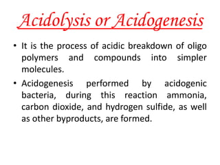 UNIT-IV-BIOLOGICAL WASTE WATER TREATMENT PROCESS.pptx