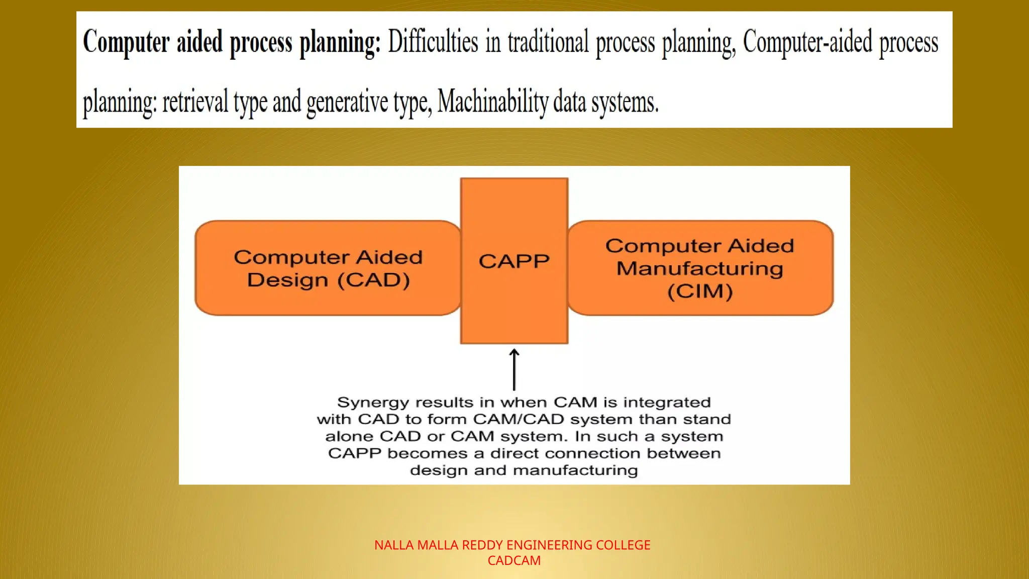 NALLA MALLA REDDY ENGINEERING COLLEGE
CADCAM
 