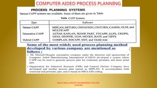 NALLA MALLA REDDY ENGINEERING COLLEGE
CADCAM
COMPUTER AIDED PROCESS PLANNING
 