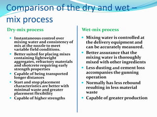 Comparison of the dry and wet –
mix process
Dry-mix process Wet-mix process
 Instantaneous control over
mixing water and consistency of
mix at the nozzle to meet
variable field conditions.
 Better suited for placing mixes
containing lightweight
aggregates, refractory materials
and shotcrete requiring early
strength properties
 Capable of being transported
longer distances
 Start and stop placement
characteristics are better with
minimal waste and greater
placement flexibility
 Capable of higher strengths
 Mixing water is controlled at
the delivery equipment and
can be accurately measured.
 Better assurance that the
mixing water is thoroughly
mixed with other ingredients
 Less dusting and cement loss
accompanies the gunning
operation
 Normally has less rebound
resulting in less material
waste
 Capable of greater production
 