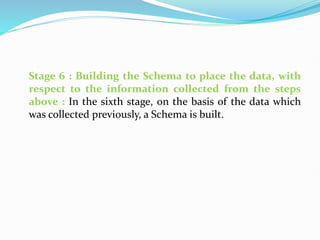 Stage 6 : Building the Schema to place the data, with
respect to the information collected from the steps
above : In the sixth stage, on the basis of the data which
was collected previously, a Schema is built.
 