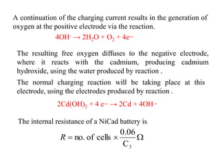 UNIT-IV-EV .pptx
