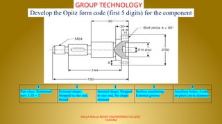 UNIT - IV - Group Technology in CADCAM.pptx