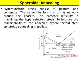 Spheroidal Annealing
• Hypereutectoid steels consist of pearlite and
cementite. The cementite forms a brittle network
around the pearlite. This presents difficulty in
machining the hypereutectoid steels. To improve the
machinability of the annealed hypereutectoid steel
spheroidize annealing is applied.
 