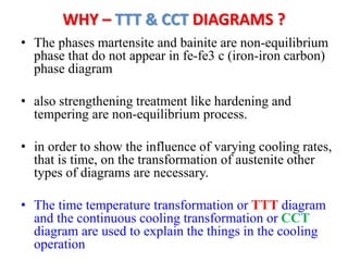 WHY – TTT & CCT DIAGRAMS ?
• The phases martensite and bainite are non-equilibrium
phase that do not appear in fe-fe3 c (iron-iron carbon)
phase diagram
• also strengthening treatment like hardening and
tempering are non-equilibrium process.
• in order to show the influence of varying cooling rates,
that is time, on the transformation of austenite other
types of diagrams are necessary.
• The time temperature transformation or TTT diagram
and the continuous cooling transformation or CCT
diagram are used to explain the things in the cooling
operation
 