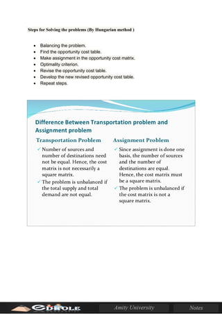 Steps for Solving the problems (By Hungarian method )
• Balancing the problem.
• Find the opportunity cost table.
• Make assignment in the opportunity cost matrix.
• Optimality criterion.
• Revise the opportunity cost table.
• Develop the new revised opportunity cost table.
• Repeat steps.
 