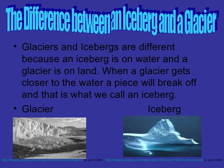 Unit Iv Powerpoint