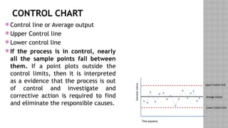 Production and Operations Unit 4 Unit - IV - Production Planning and ...
