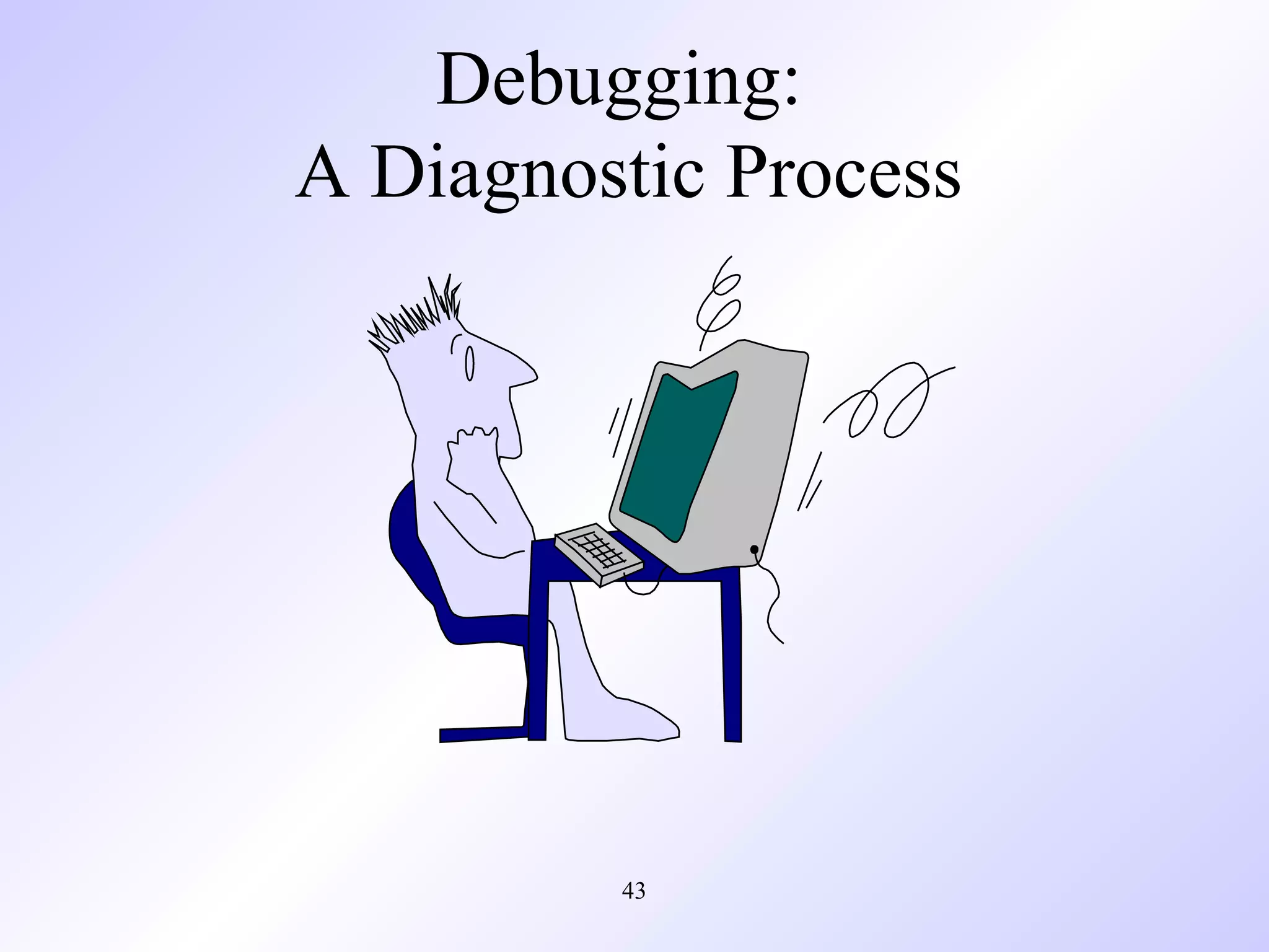 Debugging:
A Diagnostic Process

43

 