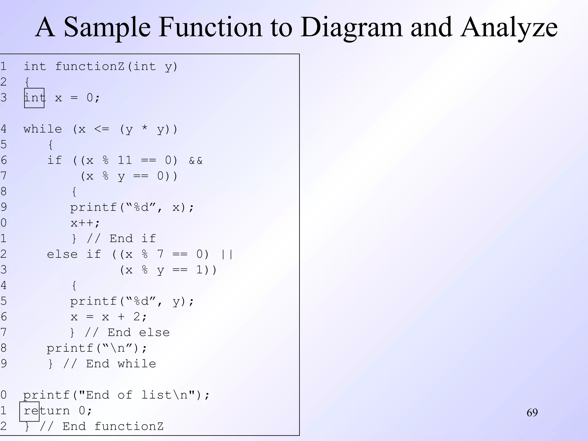 A Sample Function to Diagram and Analyze

1
2
3

int functionZ(int y)
{
int x = 0;

4
5
6
7
8
9
0
1
2
3
4
5
6
7
8
9

while (x <= (y * y))
{
if ((x % 11 == 0) &&
(x % y == 0))
{
printf(“%d”, x);
x++;
} // End if
else if ((x % 7 == 0) ||
(x % y == 1))
{
printf(“%d”, y);
x = x + 2;
} // End else
printf(“n”);
} // End while

0
1
2

printf("End of listn");
return 0;
} // End functionZ

69

 