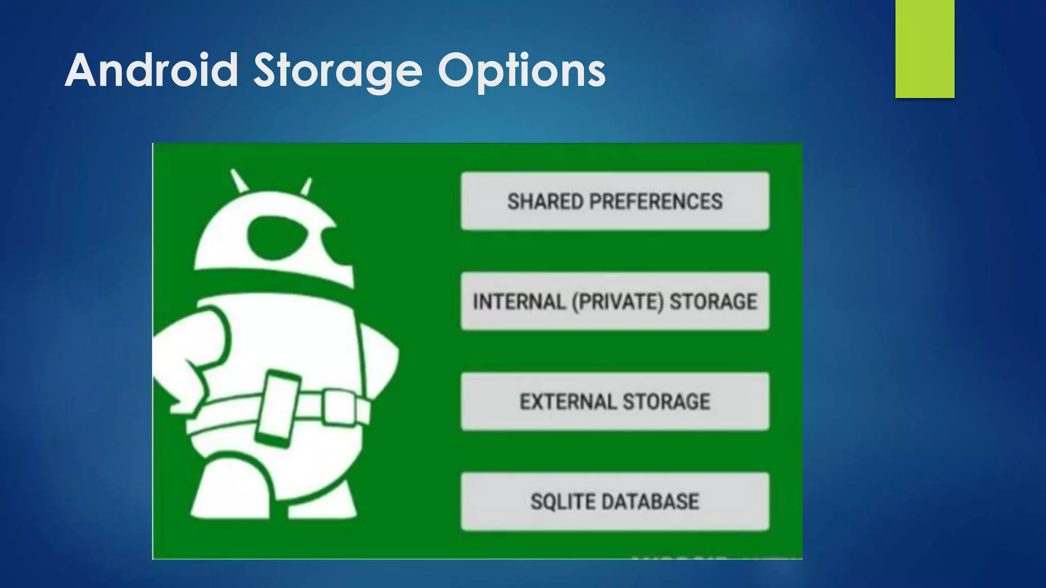 Android Storage Options
 
