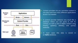 ► Content providers let you centralize content in
one place and have many different applications
access it as needed.
► A content provider behaves very much like a
database where you can query it, edit its
content, as well as add or delete content using
insert(), update(), delete(), and query()
methods.
► In most cases this data is stored in
an SQlite database.
 
