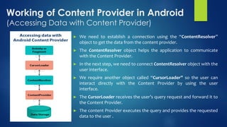 Working of Content Provider in Android
(Accessing Data with Content Provider)
► We need to establish a connection using the “ContentResolver”
object to get the data from the content provider.
► The ContentResolver object helps the application to communicate
with the Content Provider.
► In the next step, we need to connect ContentResolver object with the
user interface.
► We require another object called “CursorLoader” so the user can
interact directly with the Content Provider by using the user
interface.
► The CursorLoader receives the user’s query request and forward it to
the Content Provider.
► The content Provider executes the query and provides the requested
data to the user .
 
