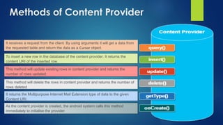 Methods of Content Provider
It receives a request from the client. By using arguments it will get a data from
the requested table and return the data as a Cursor object.
To insert a new row in the database of the content provider. It returns the
content URI of the inserted row.
This method will update existing rows in content provider and returns the
number of rows updated.
This method will delete the rows in content provider and returns the number of
rows deleted.
It returns the Multipurpose Internet Mail Extension type of data to the given
Content URI.
As the content provider is created, the android system calls this method
immediately to initialise the provider.
 