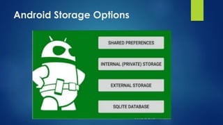Android Storage Options
 