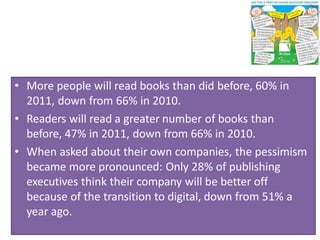 • More people will read books than did before, 60% in
2011, down from 66% in 2010.
• Readers will read a greater number of books than
before, 47% in 2011, down from 66% in 2010.
• When asked about their own companies, the pessimism
became more pronounced: Only 28% of publishing
executives think their company will be better off
because of the transition to digital, down from 51% a
year ago.
 