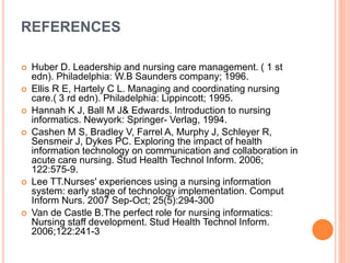 unit -IV  ANP M.Sc I Year Nursing Informatic.pptx