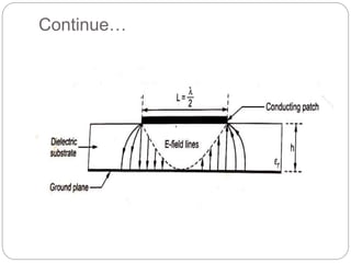UNIT-IV AWP MATERIAL f0r engineering(1).pptx