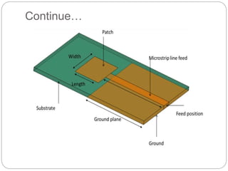 UNIT-IV AWP MATERIAL f0r engineering(1).pptx
