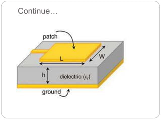 UNIT-IV AWP MATERIAL f0r engineering(1).pptx