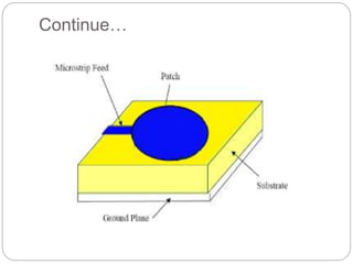 UNIT-IV AWP MATERIAL f0r engineering(1).pptx
